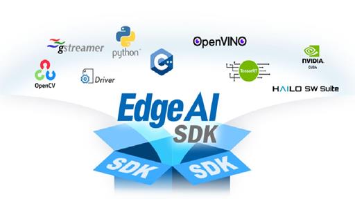 研华 Edge AI SDK 开发工具包！